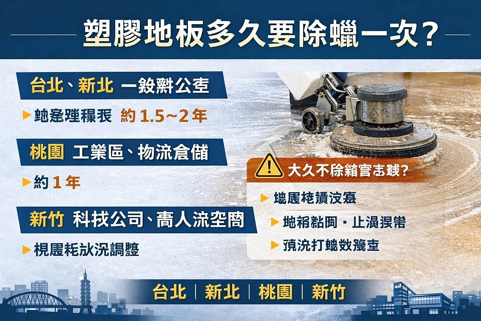 地板多久需要除蠟