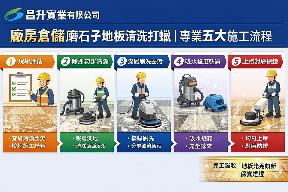 廠房地板清洗流程圖